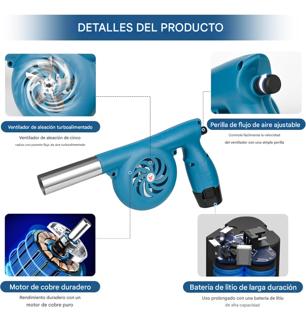 Ventilador Soplador Barbacoa Recargable 12V Portátil Parrilladas