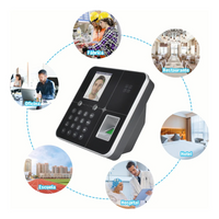 Control Asistencia Biometrico Huellas Reconocimiento Facial