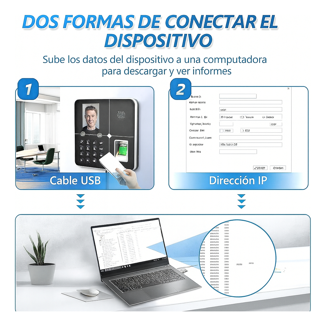 Control Asistencia Biometrico Huellas Reconocimiento Facial