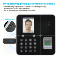 Control Asistencia Biometrico Huellas Reconocimiento Facial