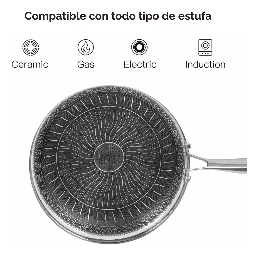 Sarten Antiadherente Acero Tapa Vidrio Moderno Lujo Premium