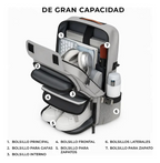 Mochila Bolso Maleta Multifuncional Viajero Impermeable Premium