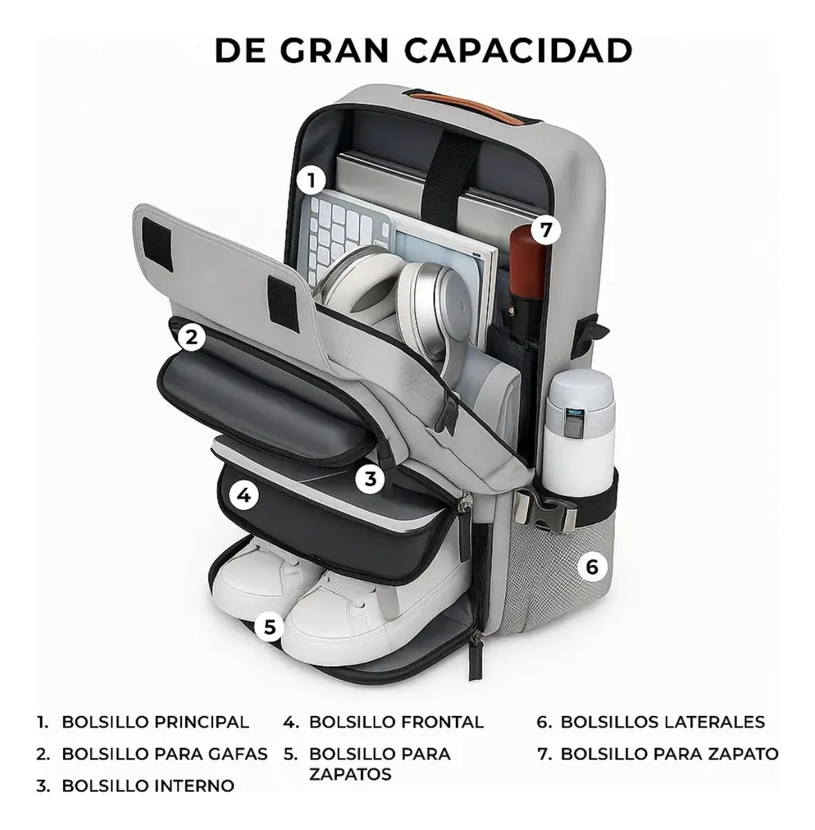 Mochila Bolso Maleta Multifuncional Viajero Impermeable Premium