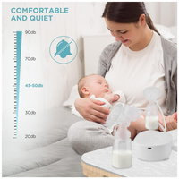 Thumbnail for Extractor De Leche Doble Electrico Portatil