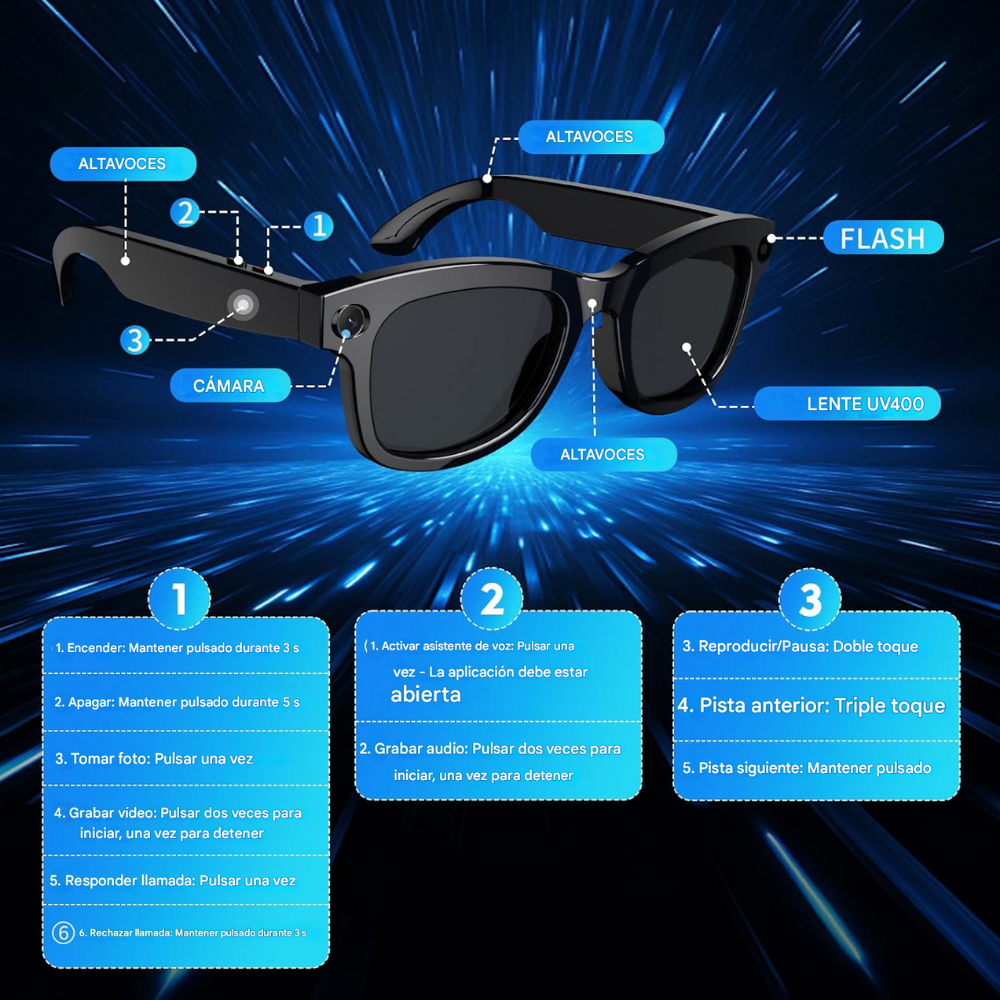 Gafas Camara Inteligentes Bluetooth Altavoz Smart Glasses Ia