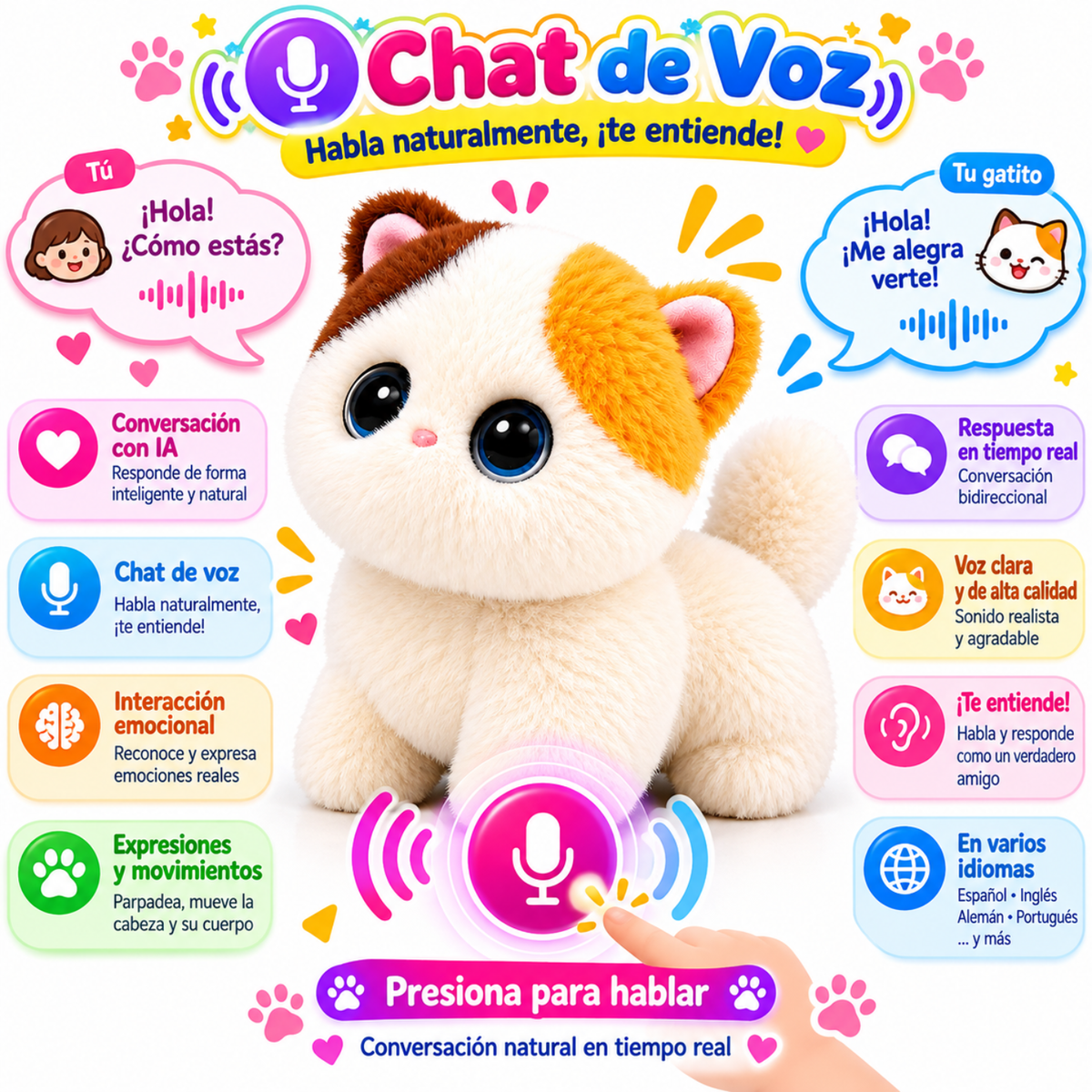 Peluche Interactivo Inteligencia Artificial Voz App Tuya Wifi