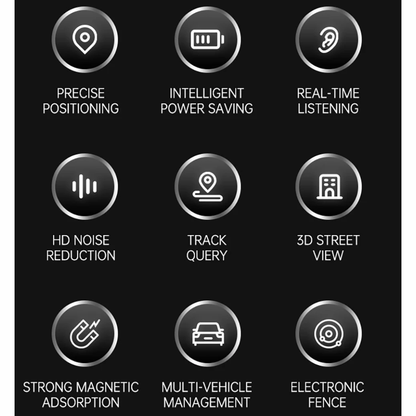 Gps Rastreador Localizador Red Movil 4g Con Aplicacion