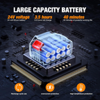 Hidro lavadora Inalámbrica Portátil Recargable 48v 2 Baterías