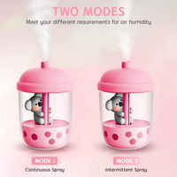 Thumbnail for Difusor De Aromas Humidificador Koala Milk Tea