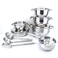 Thumbnail for Juego De Ollas En Acero Inoxidable Renahouse 15 Piezas