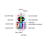 🔊Lampara Rgb Musical Bluetooth Doble Parlante 36w💡