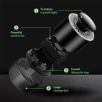 🌙Lampara Led Mata Mosquitos Conexión USB Portátil🦟💡