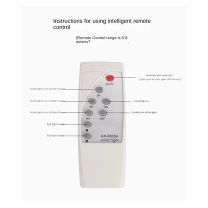 Lampara Solar Reflector Exteriores De 300w Control Remoto