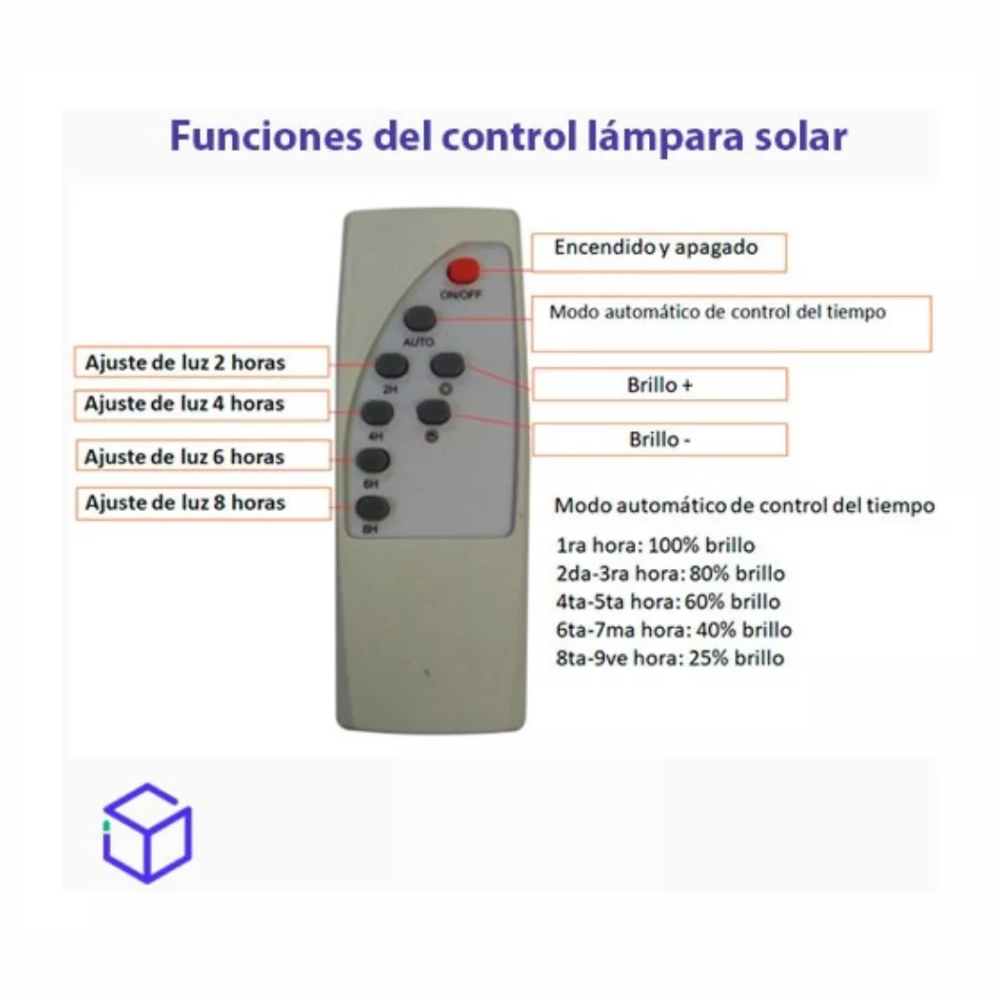 Lampara Solar Led Con Control Remoto 100w Impermeable Cl750s