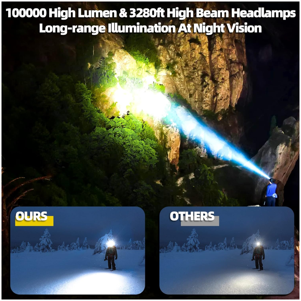 🔥Linterna Led Lampara De Cabeza Recargable 4 Modos De Luz🔥