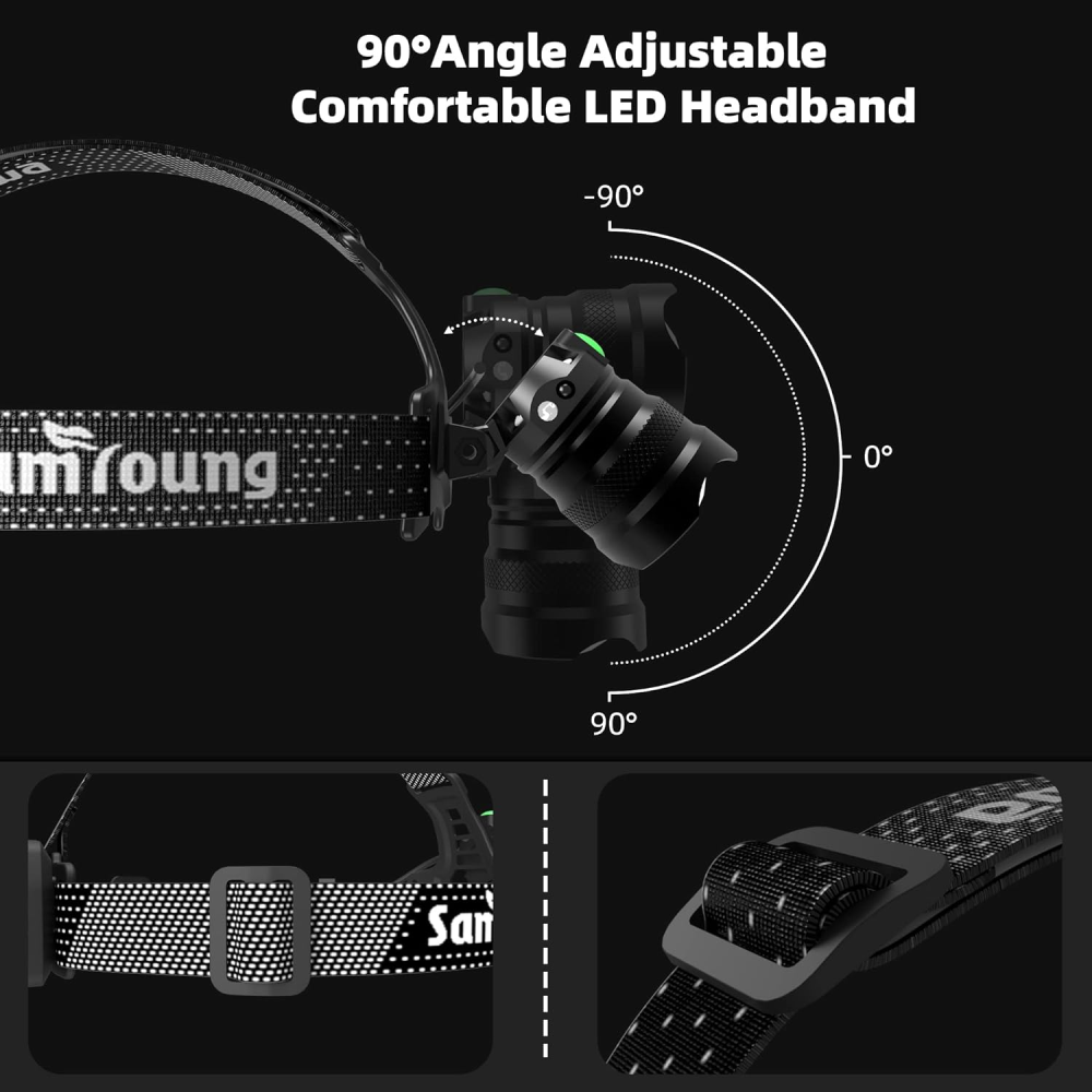 🔥Linterna Led Lampara De Cabeza Recargable 4 Modos De Luz🔥