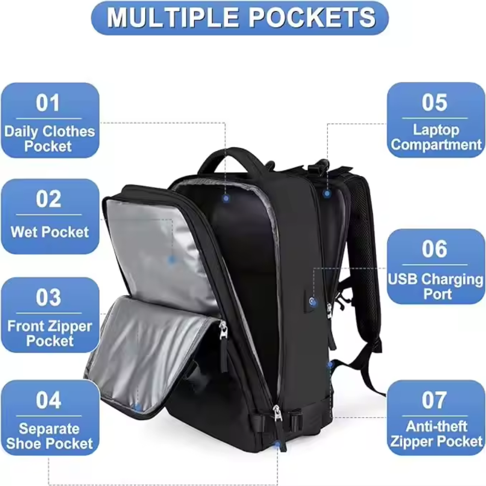 Maleta De Mano Para Cabina Bolsillo De Zapatos + Organizador