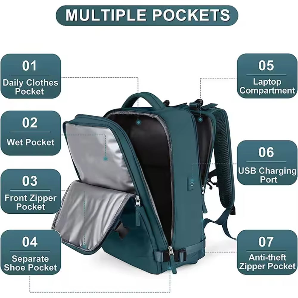 Maleta De Mano Para Cabina Bolsillo De Zapatos + Organizador