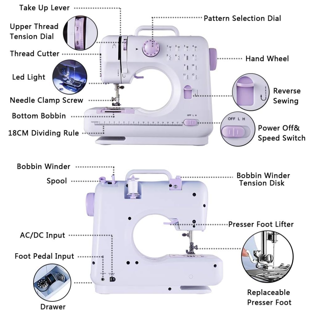 🧵Máquina De Coser Portátil Con Pedal Eléctrica 12 Puntos🧵