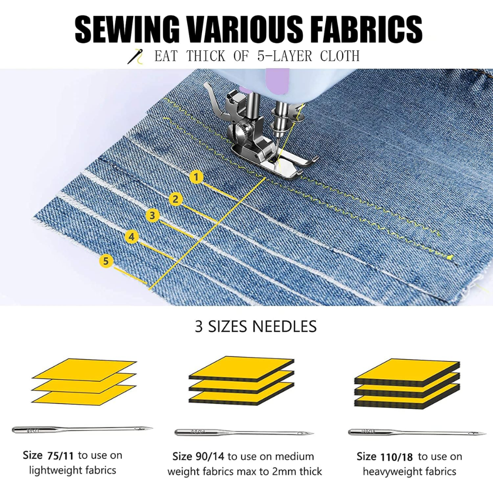 🧵Máquina De Coser Portátil Con Pedal Eléctrica 12 Puntos🧵