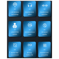 Thumbnail for Micrófono De Solapa Inalámbrico Doble Para iPhone Y Android