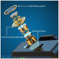 Thumbnail for Micrófono De Solapa Inalámbrico Doble Para Celular Tipo C