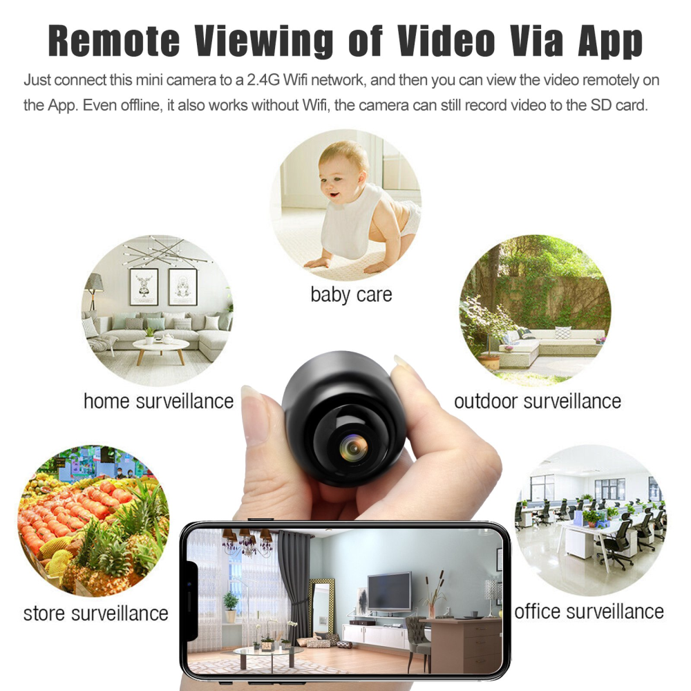 Mini Cámara De Seguridad Espía Full Hd 1080 Sensor De Movimiento