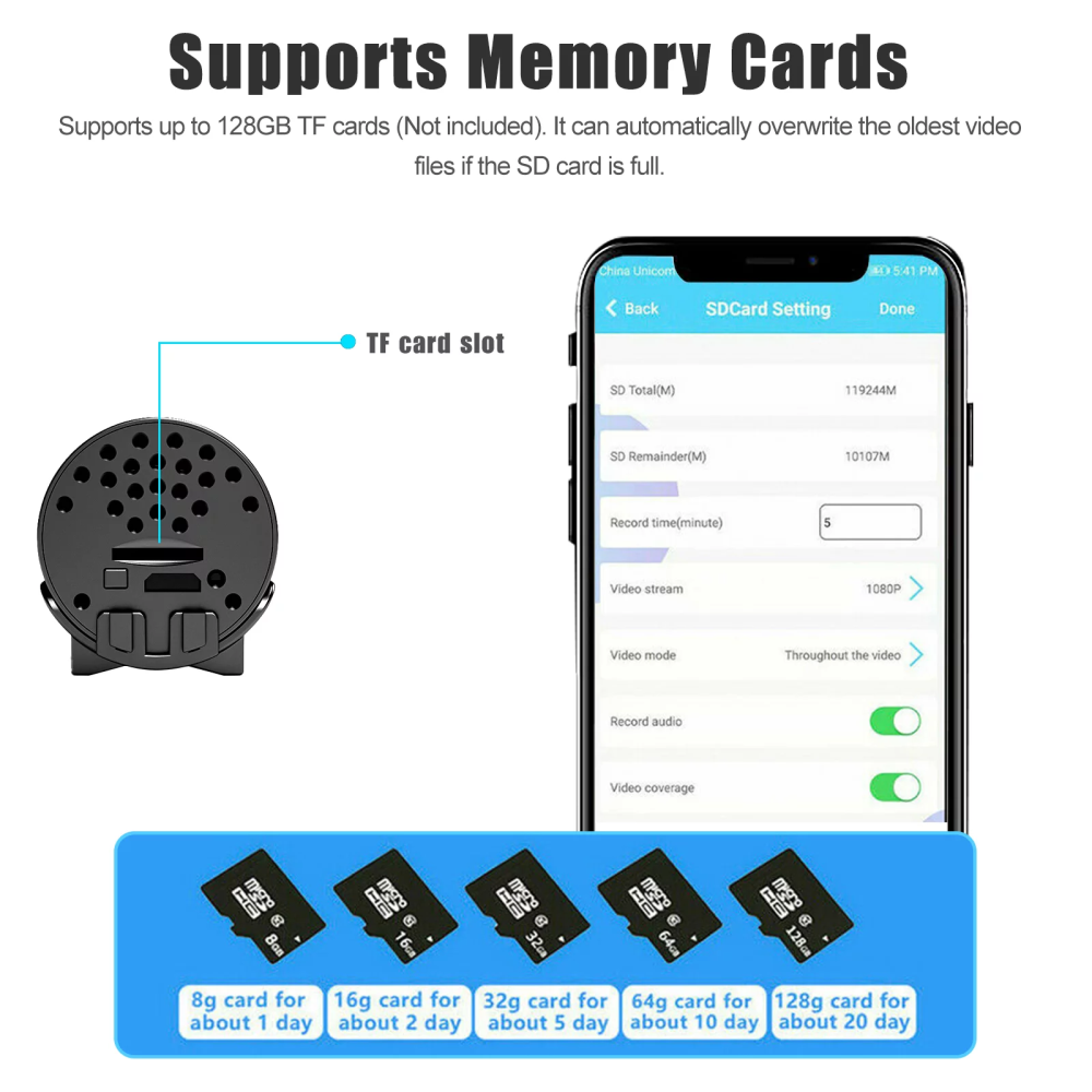 Mini Cámara De Seguridad Espía Full Hd 1080 Sensor De Movimiento