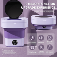 Thumbnail for 🧺✨Mini Lavadora Plegable Con Desagüe Y Centrifugado 10lts 60w🧳🌍