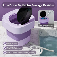 Thumbnail for 🧺✨Mini Lavadora Plegable Con Desagüe Y Centrifugado 10lts 60w🧳🌍