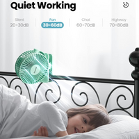 Thumbnail for 🌬️Mini Ventilador Abanico De Pinza Recargable Usb 3 Velocidad🧊✨
