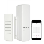 Motor Inteligente Wifi Para Cortinas Persiana Control Remoto