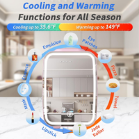 Thumbnail for Mini Nevera Para Maquillaje Cuidado De La Piel Con Espejo Led Nv-4l