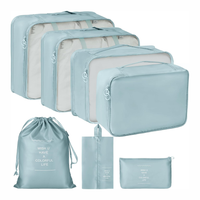 Thumbnail for 🧳✨Organizador De Ropa Para  Maleta De Viaje 7pcs🌍🚀
