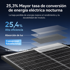 Panel Solar Monocristalino Kit Solar Casas Fincas 50w 18v