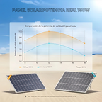 Panel Solar Monocristalino 150w 36v Casas Fincas Kit Solar