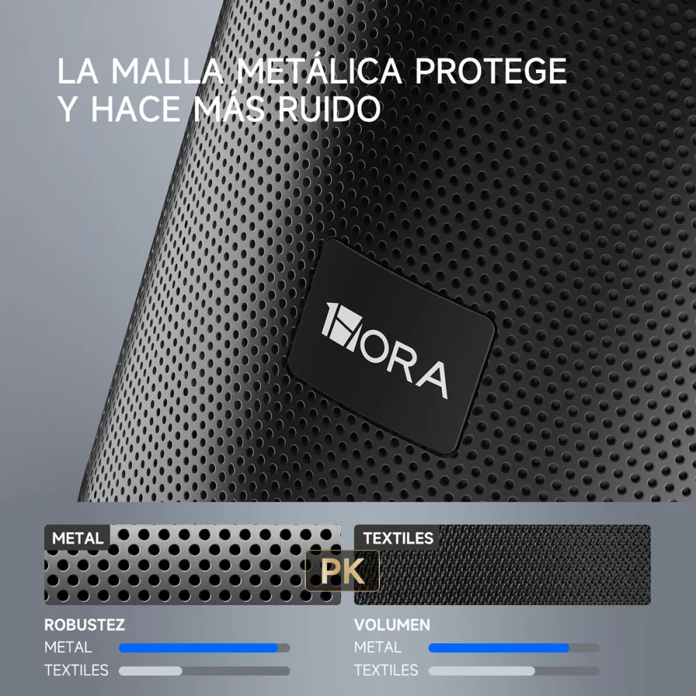 Mini Parlante Portatil Recargable 1 Hora De Bateria Radiofm