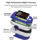 Pulso Oxímetro Digital Saturación De Oxigeno