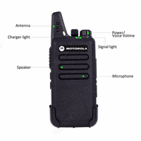 Thumbnail for Radio Teléfono De Comunicación C1 Con Manos Libres Walkie Ta