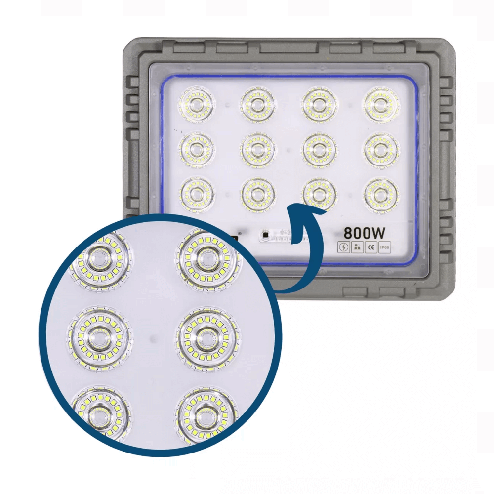 Panel Reflector Solar Jortan 800w Iluminación Led Impermeabl