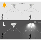 Reflector Solar Articulado Sensor Ajustable 120° Luz Blanca