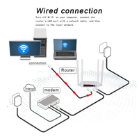 Thumbnail for Repetidor Wifi Modem Router 4 Antenas Wr08