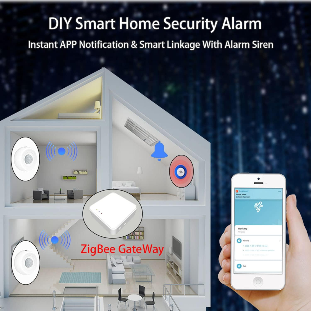 Sensor Movimiento Inteligente Compatible Alexa Tuya Smart Digital