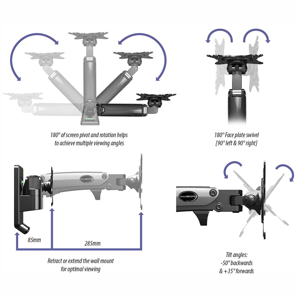 Soporte De Pared Neumática 360 Para Tv O Monitor De 17 A 35