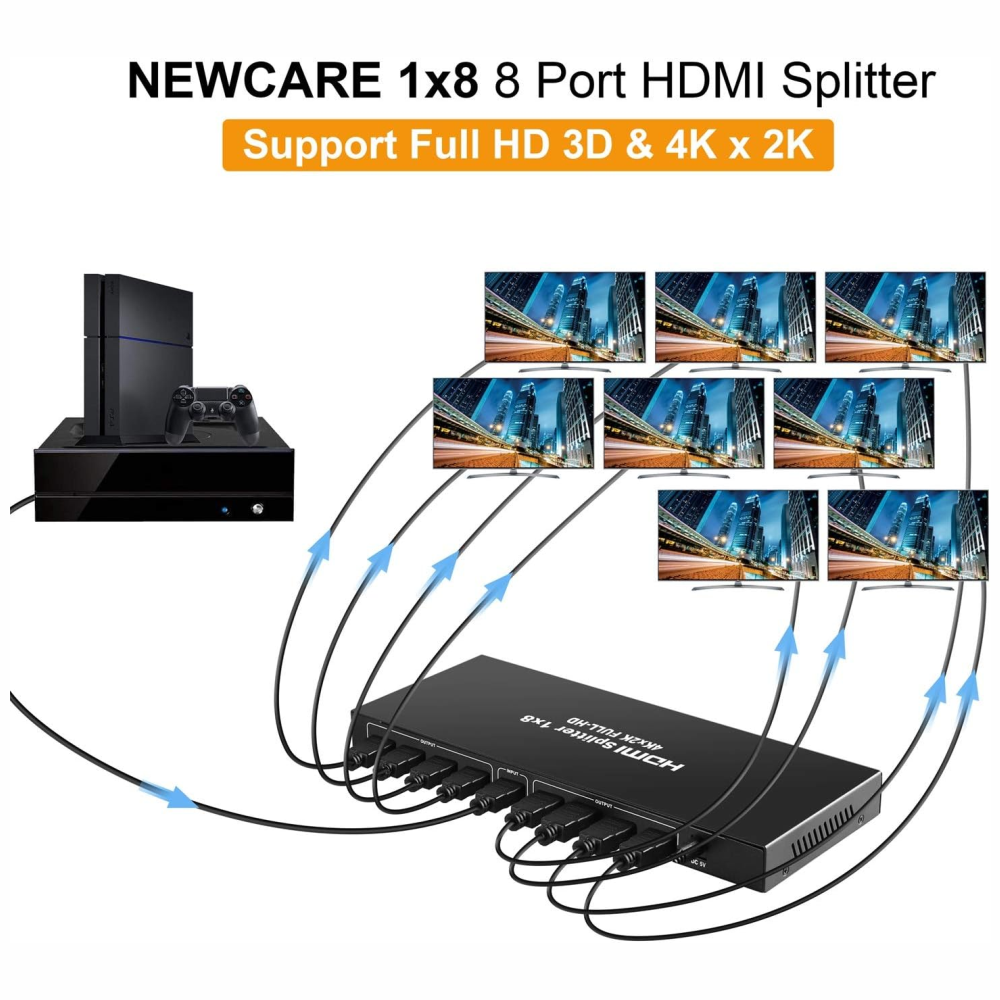 Divisor Spliter Hdmi 1 X 8 Alta Definición 1920x108p/3d /4k