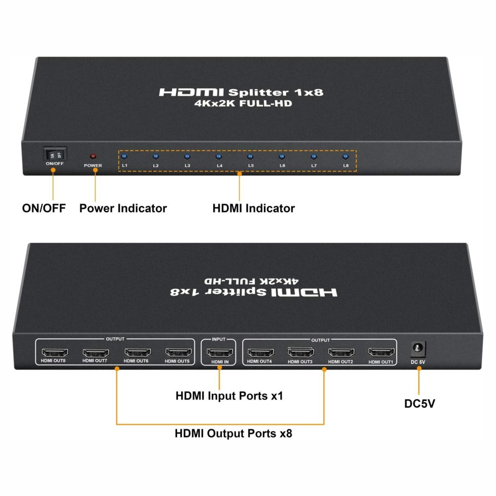 Divisor Spliter Hdmi 1 X 8 Alta Definición 1920x108p/3d /4k