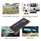 Splitter Hdmi 1 X 4 Alta Definición 1920x108p/3d /4k