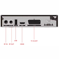 Decodificador Tdt Digital Hdmi Rca Usb Con Control Remoto