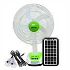 Ventilador Recargable Panel Solar Bombillos Led Usb