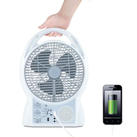 Thumbnail for Ventilador Recargable Solar 6 En 1 Radio Fm Luz Led 8029